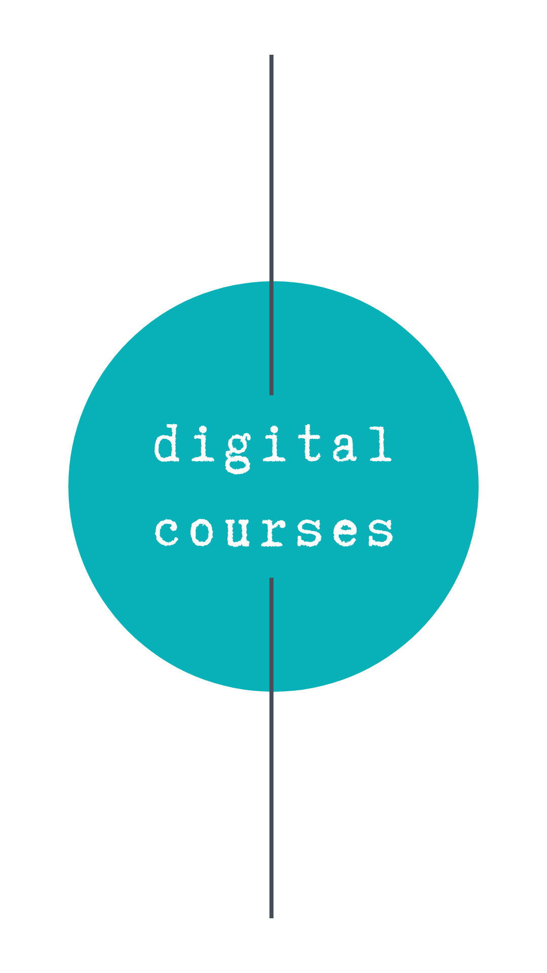Digital Courses